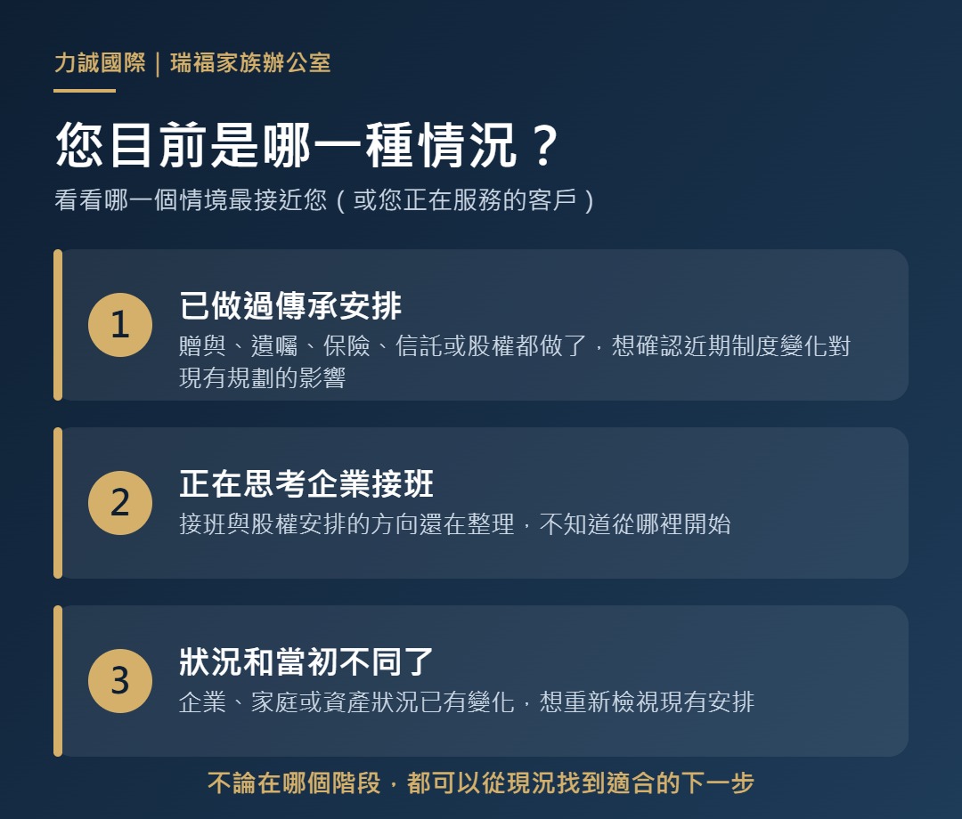 您目前是哪一種情況